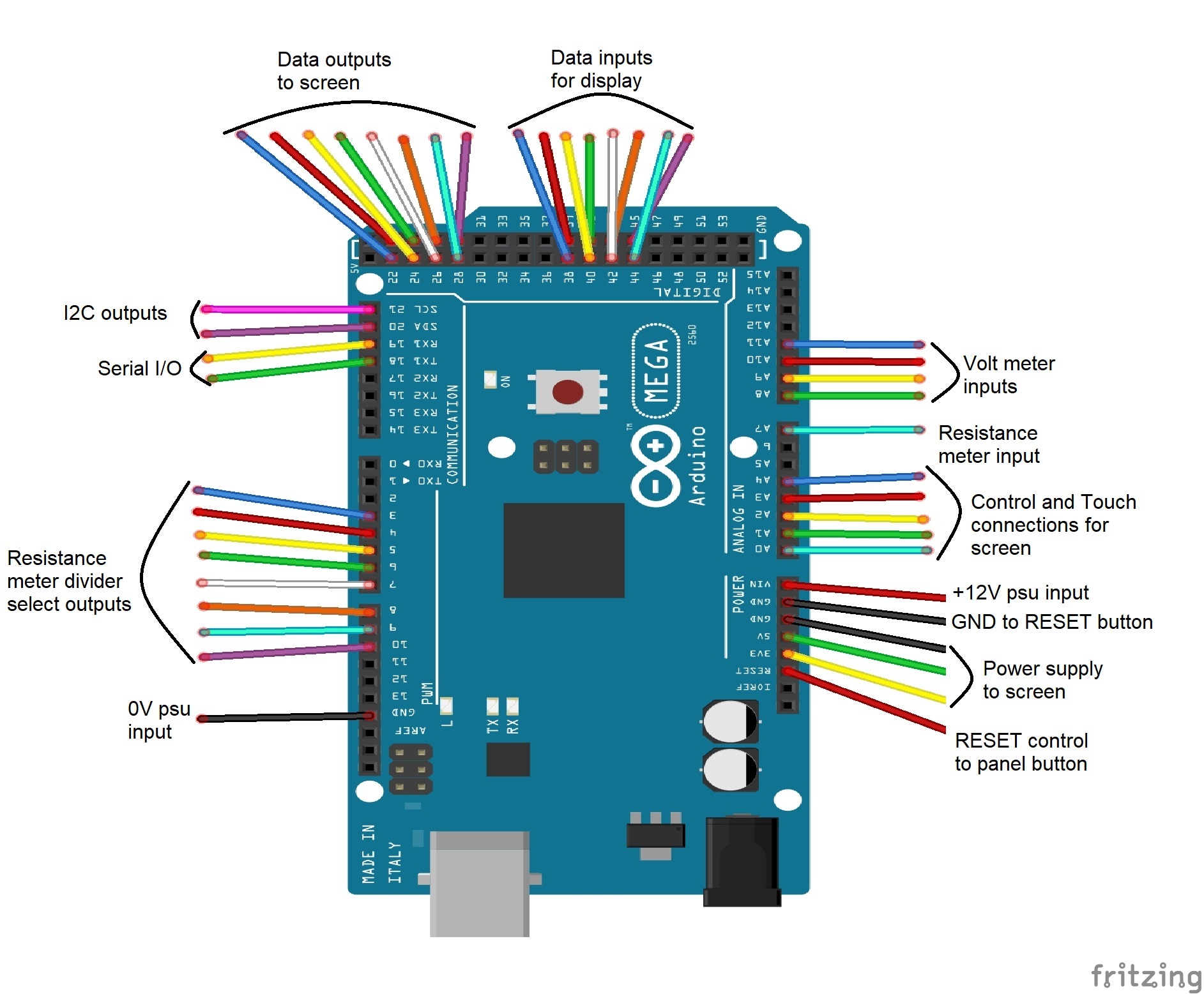 Annotated Arduino.jpg