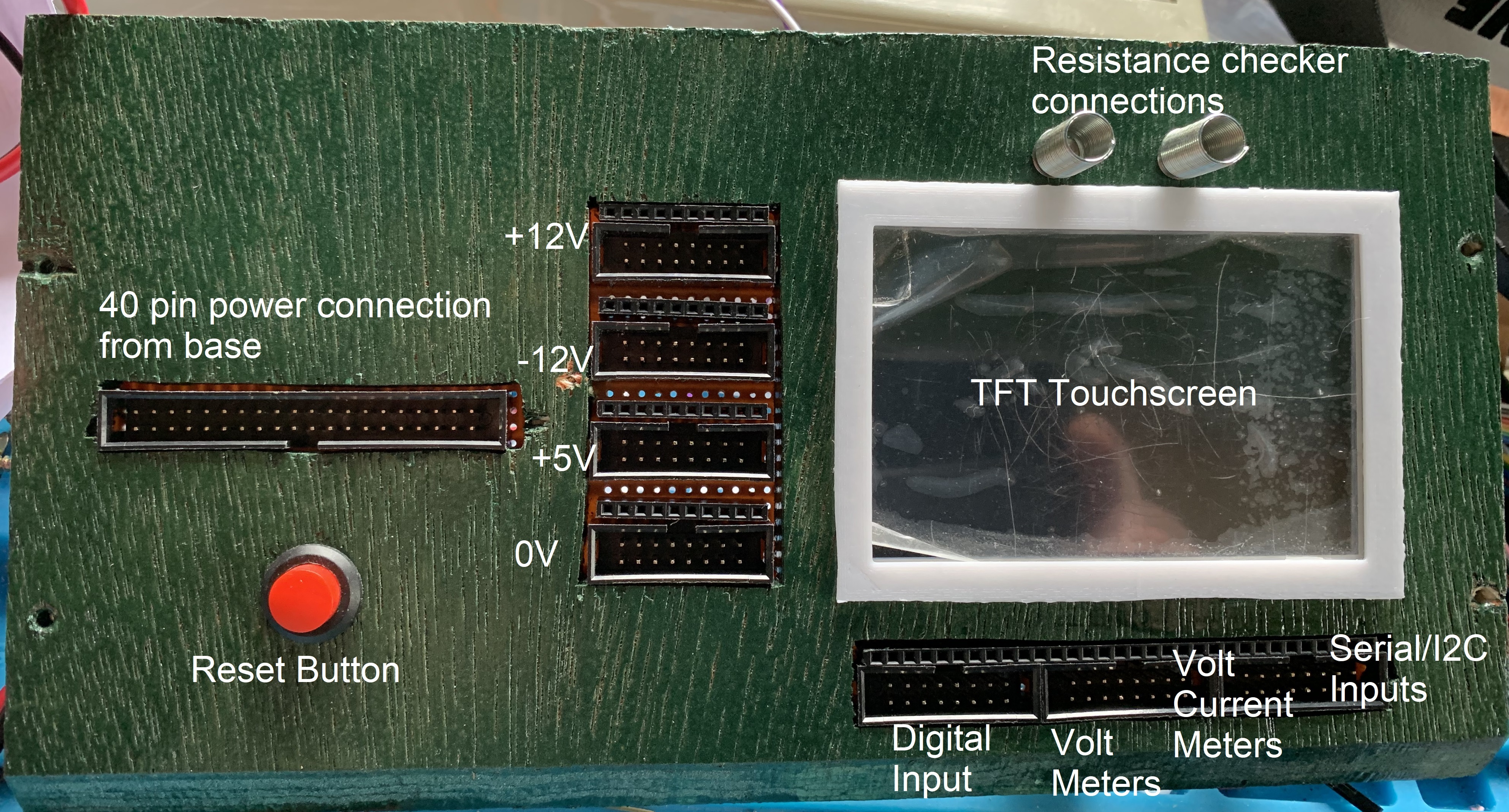 Annotated front panel.jpg