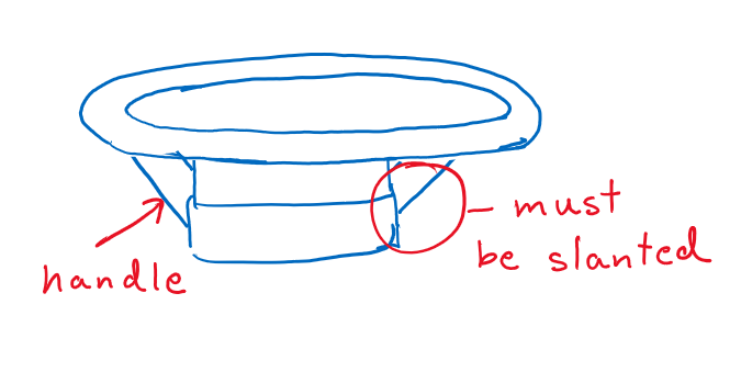 Annotation 2020-06-22 140738.png