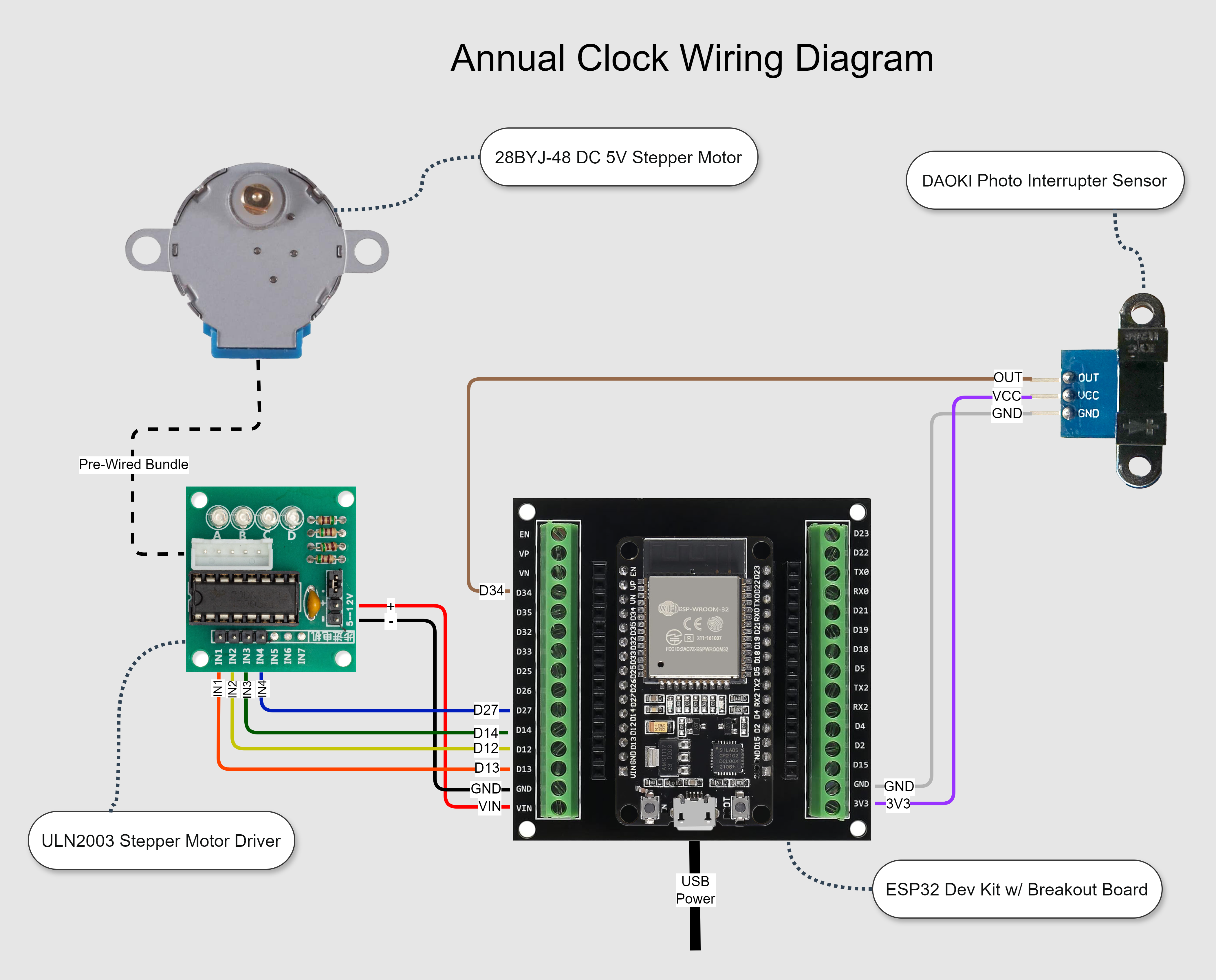 Annual Clock Wiring Diagram.png