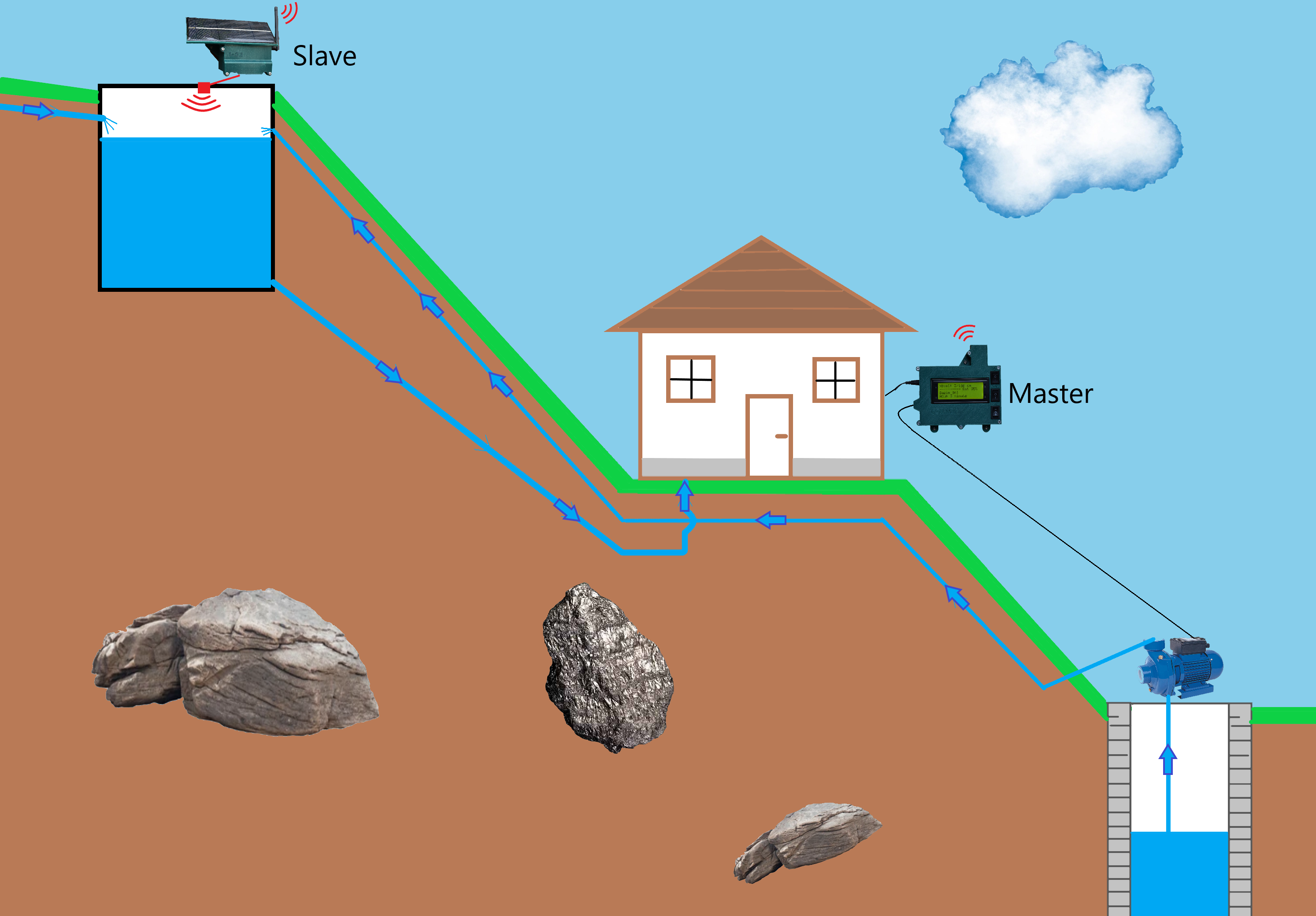 Architecture_schematic2.png