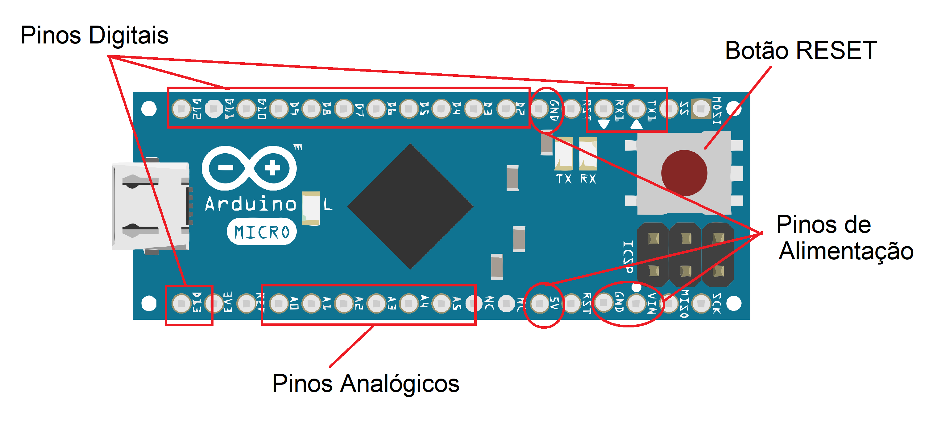 Arduino MICRO - Digital - Analogic Pins.png