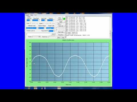 Arduino Mega 20Mhz Oscilloscope