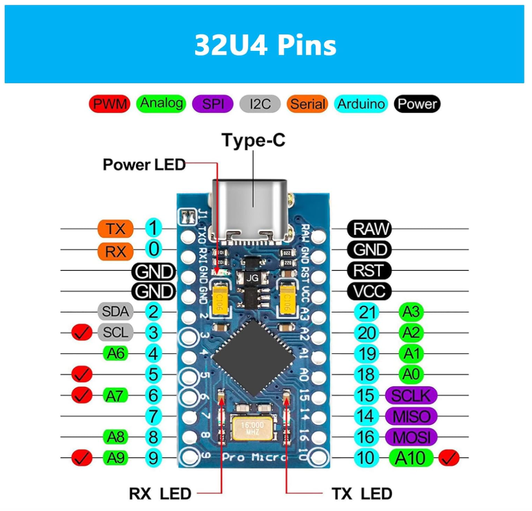 Arduino Micro PRO.png