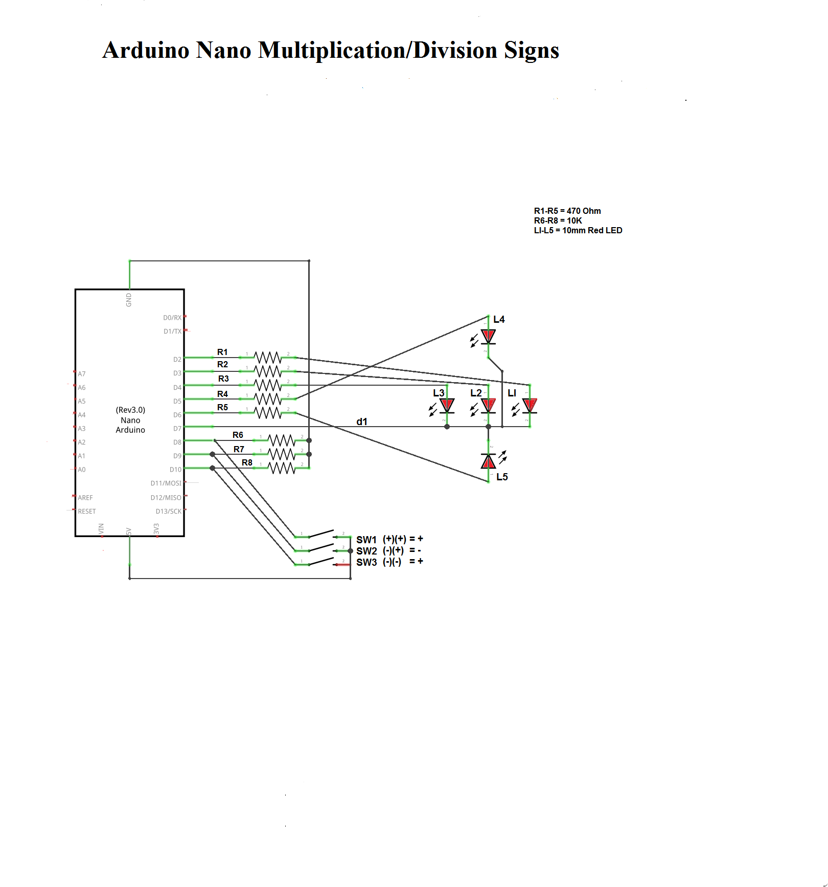 Arduino Nano Multiplication Signs.png