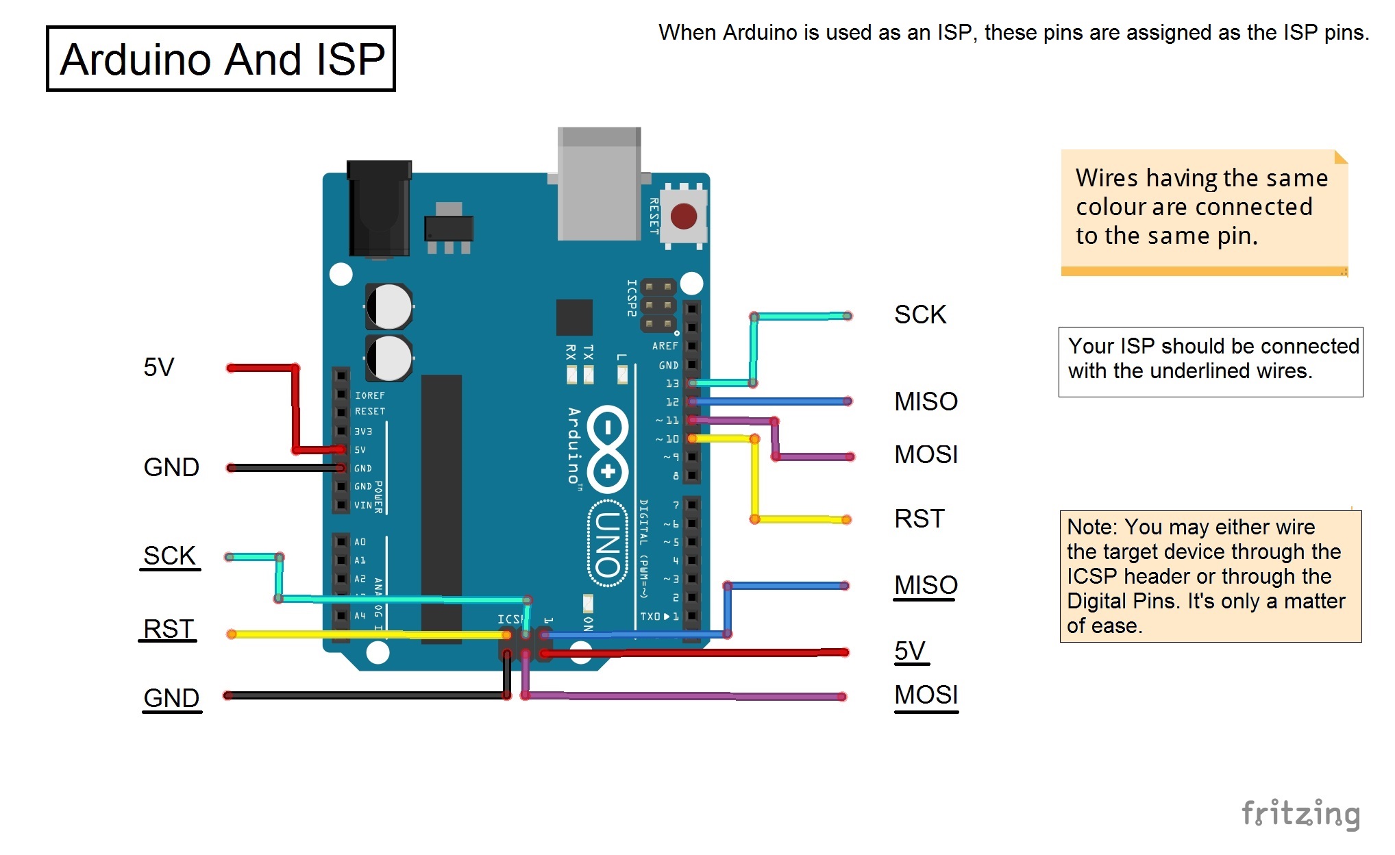 Arduino Pins.jpg