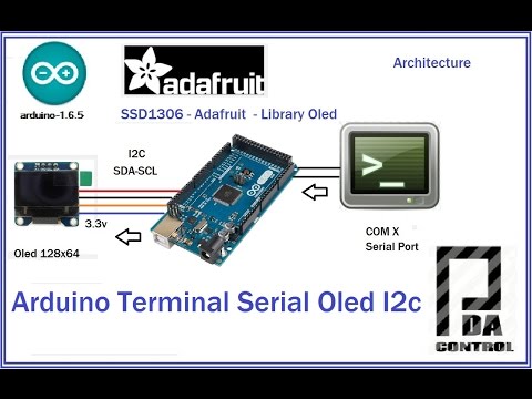 Arduino Terminal Serial + Oled 128x64 I2c    : PDA_Control