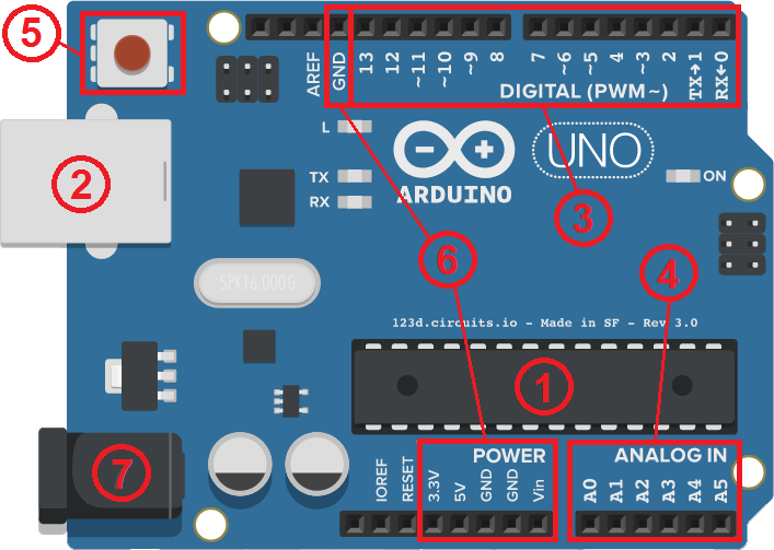 Arduino UNO LayOut.png