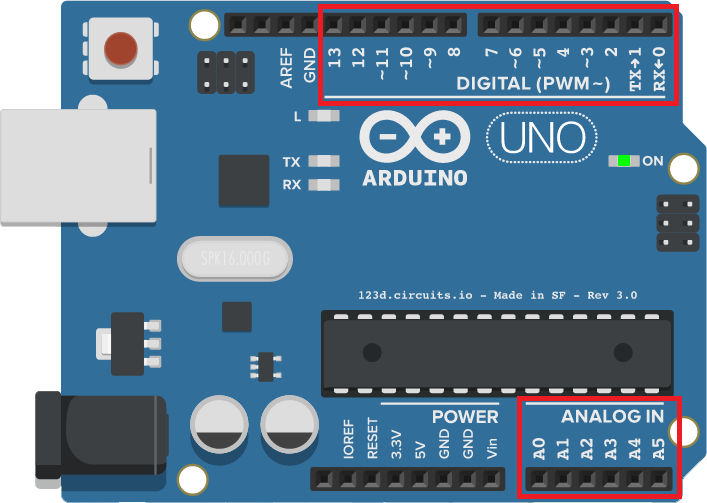 Arduino UNO Pinos Entradas Analogicas e Digitais.png