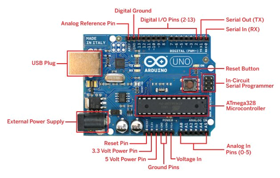 Arduino Uno3.png