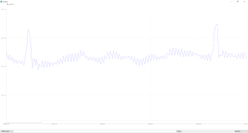 Arduino Waveform.png