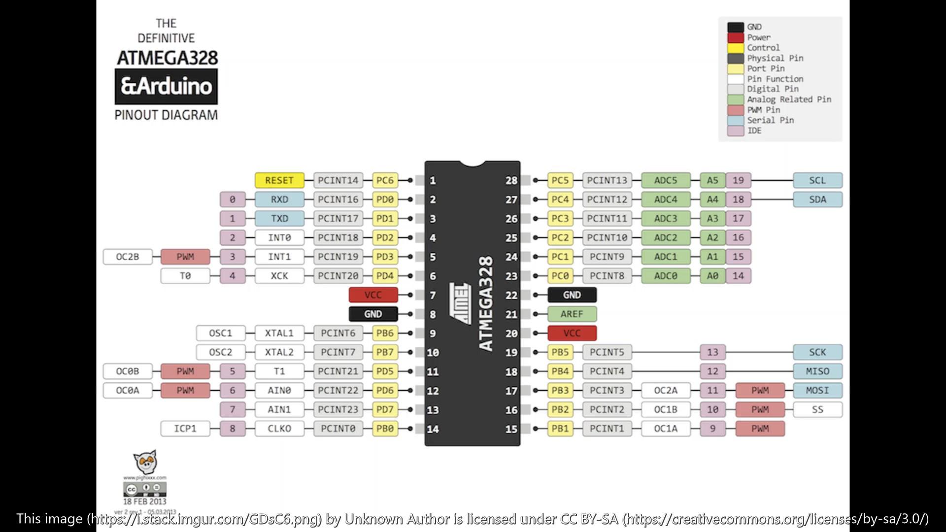 Arduino bare-minimum_Moment.jpg