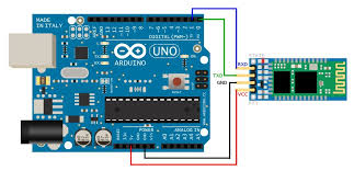 Arduino+bluetooth.jpg