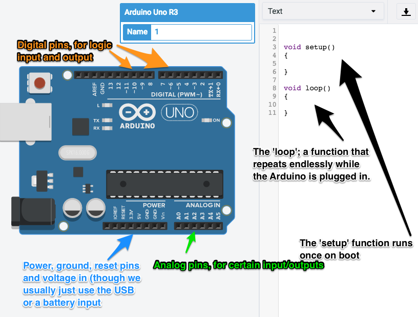 Arduino characteristics.png