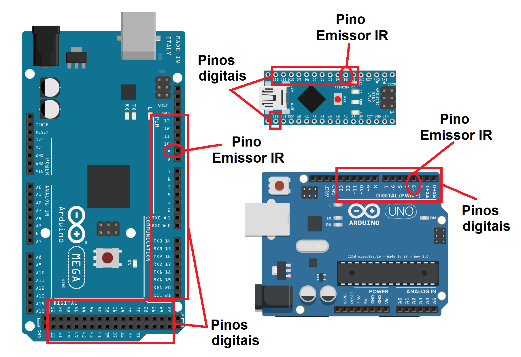 Arduino pinos IR REMOTE.png