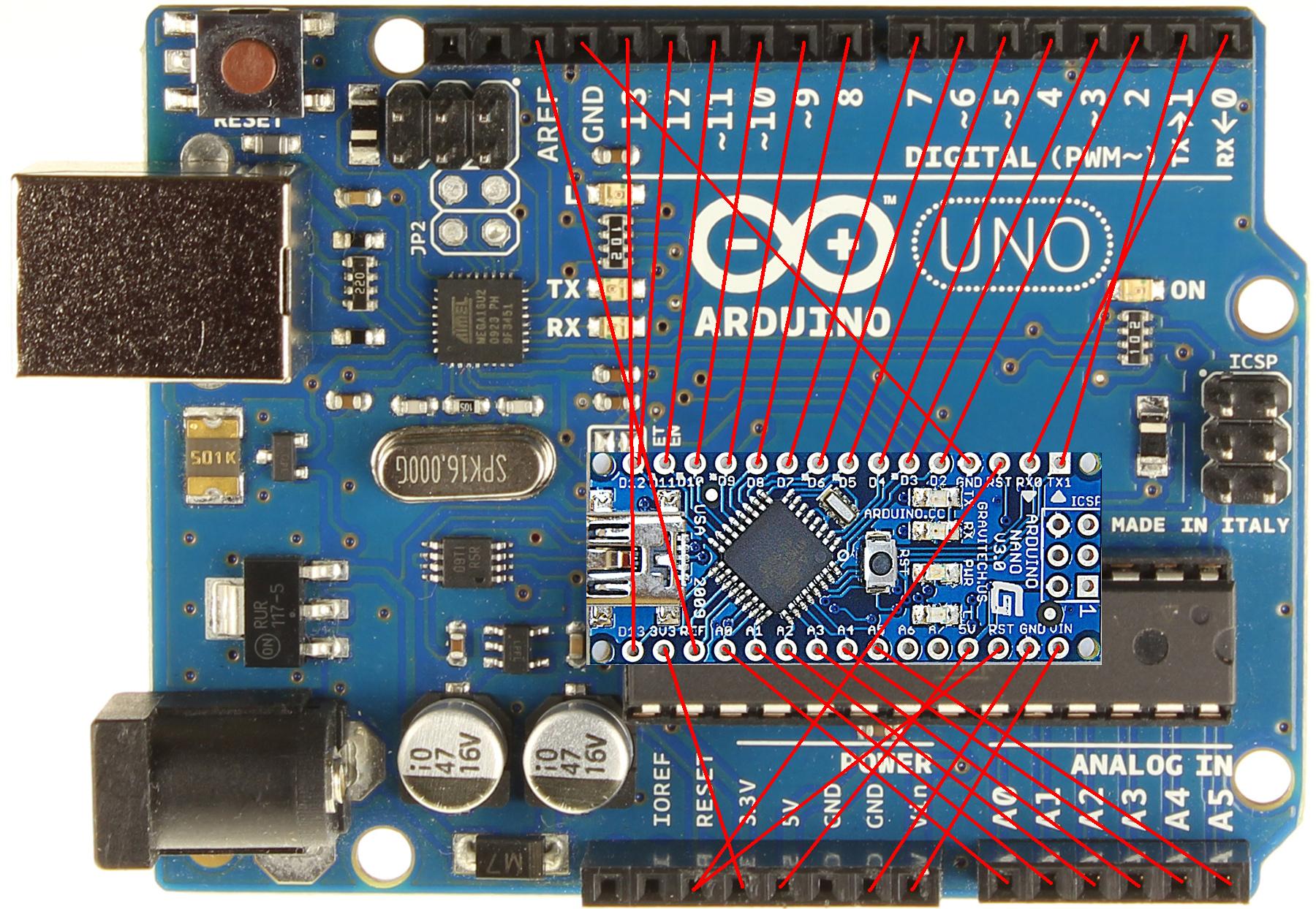 ArduinoUno_Nano.jpg