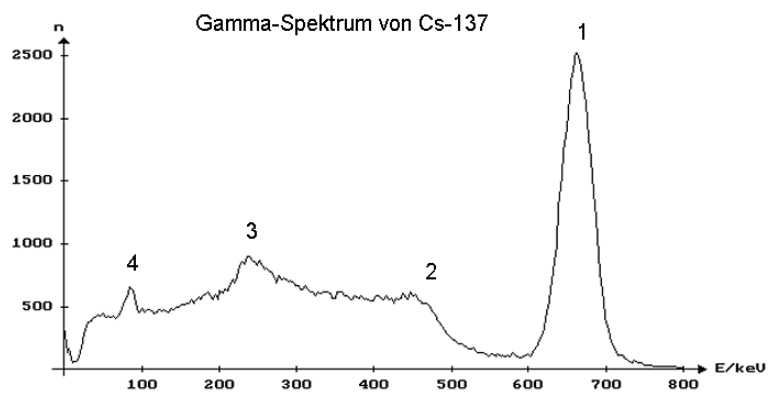 Arduino_MCA_36.jpg