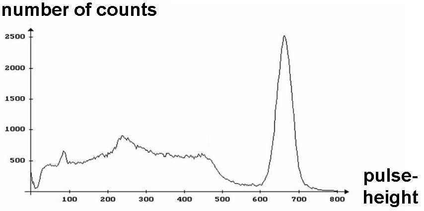 Arduino_MCA_50.jpg