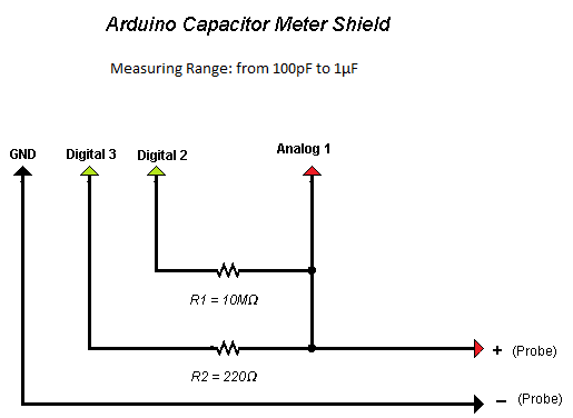 Arduino_capacitor_D3_D2_A1_10K.png