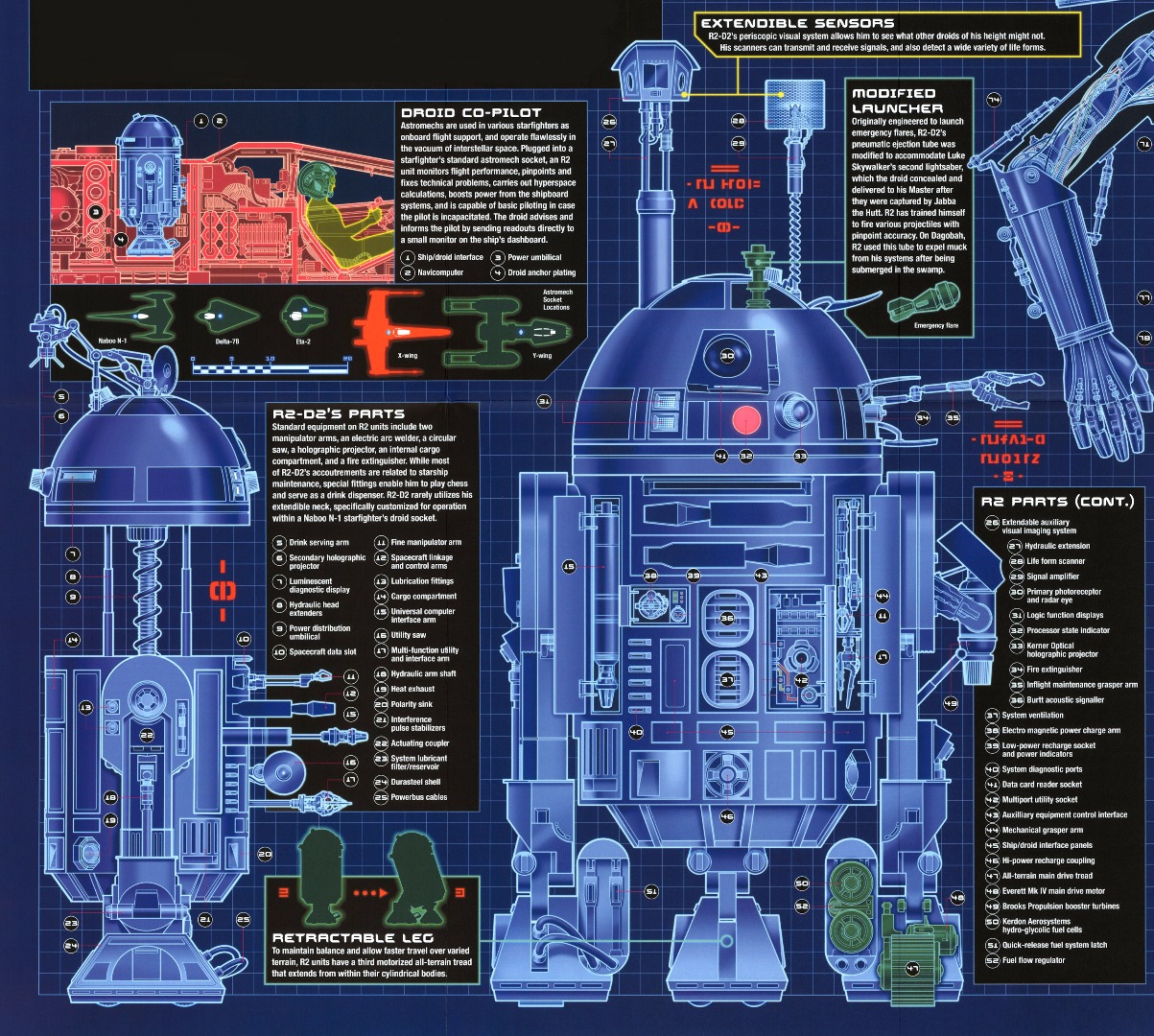 ArtooBlueprints-SWBTUC.jpg