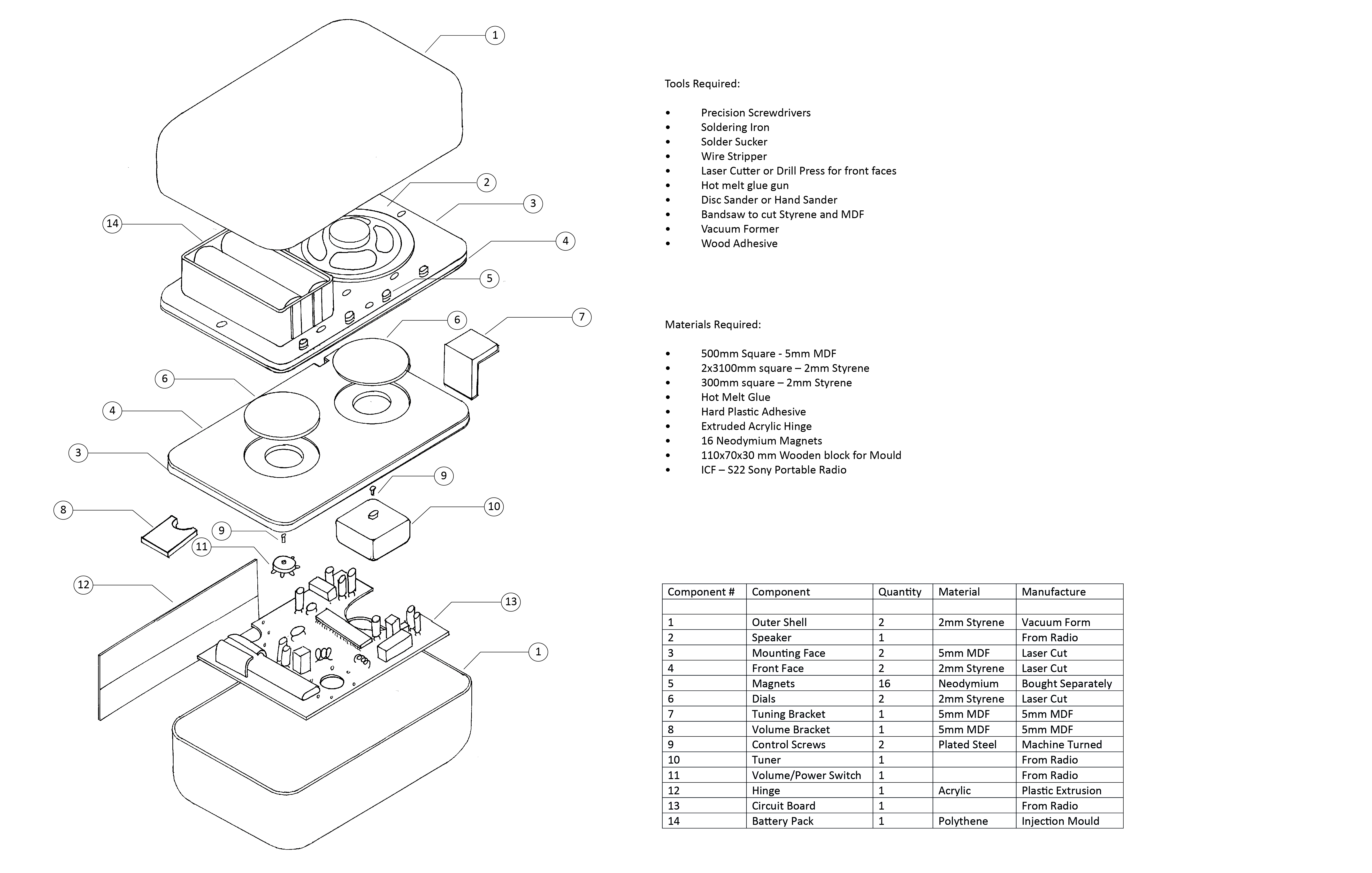 Assembley and Materials.jpg