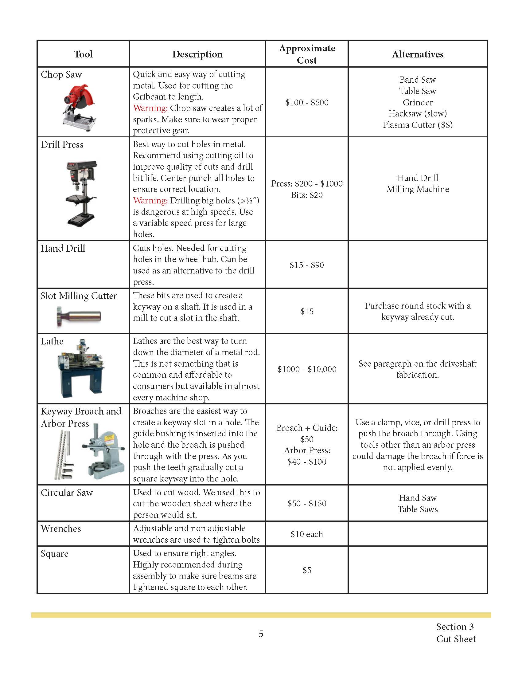 Assembly Instructions_Page_09.jpg