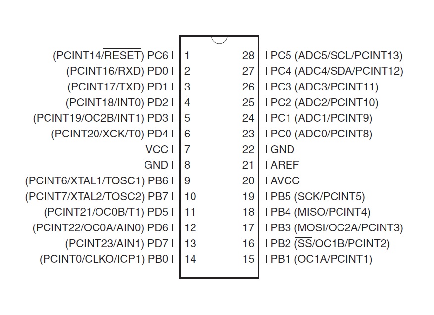 Atmega328P.jpg