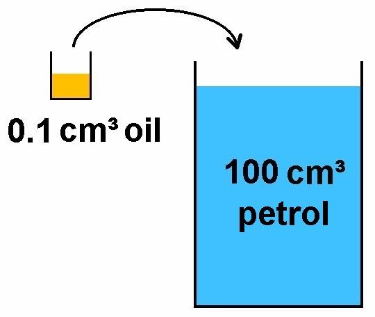 Atomgr&ouml;&szlig;e_&Ouml;l_56.jpg