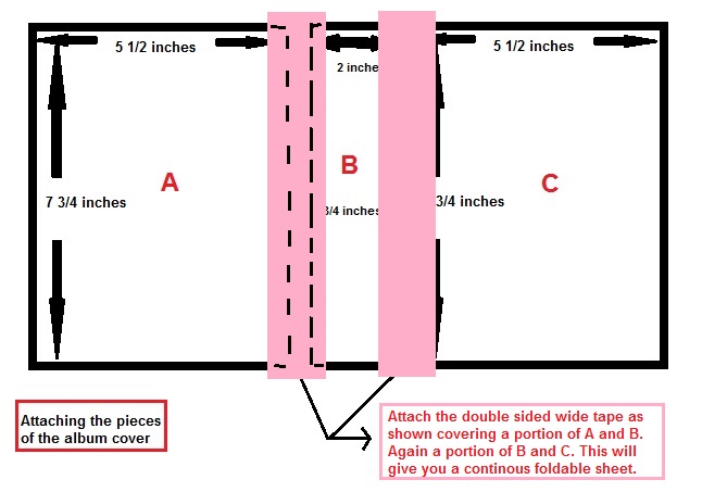 Attaching the pieces of the Album cover 2.jpg