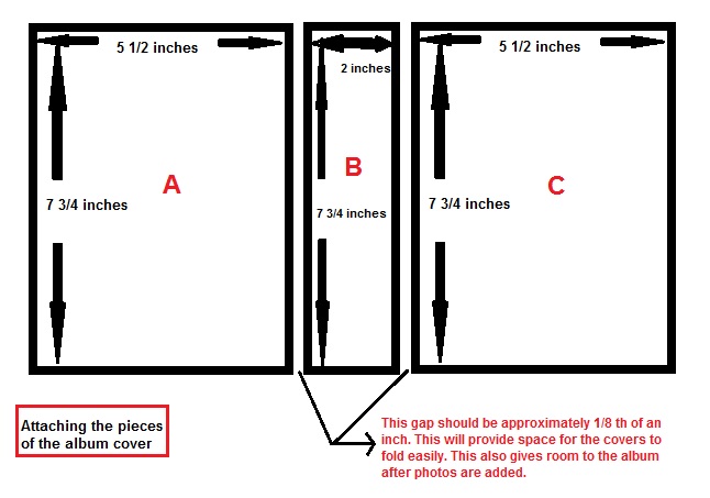 Attaching the pieces of the Album cover.jpg