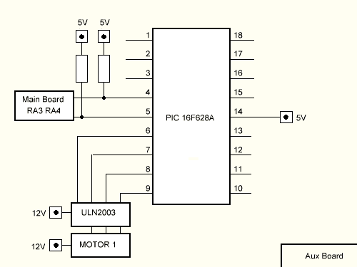 Aux board nes.PNG