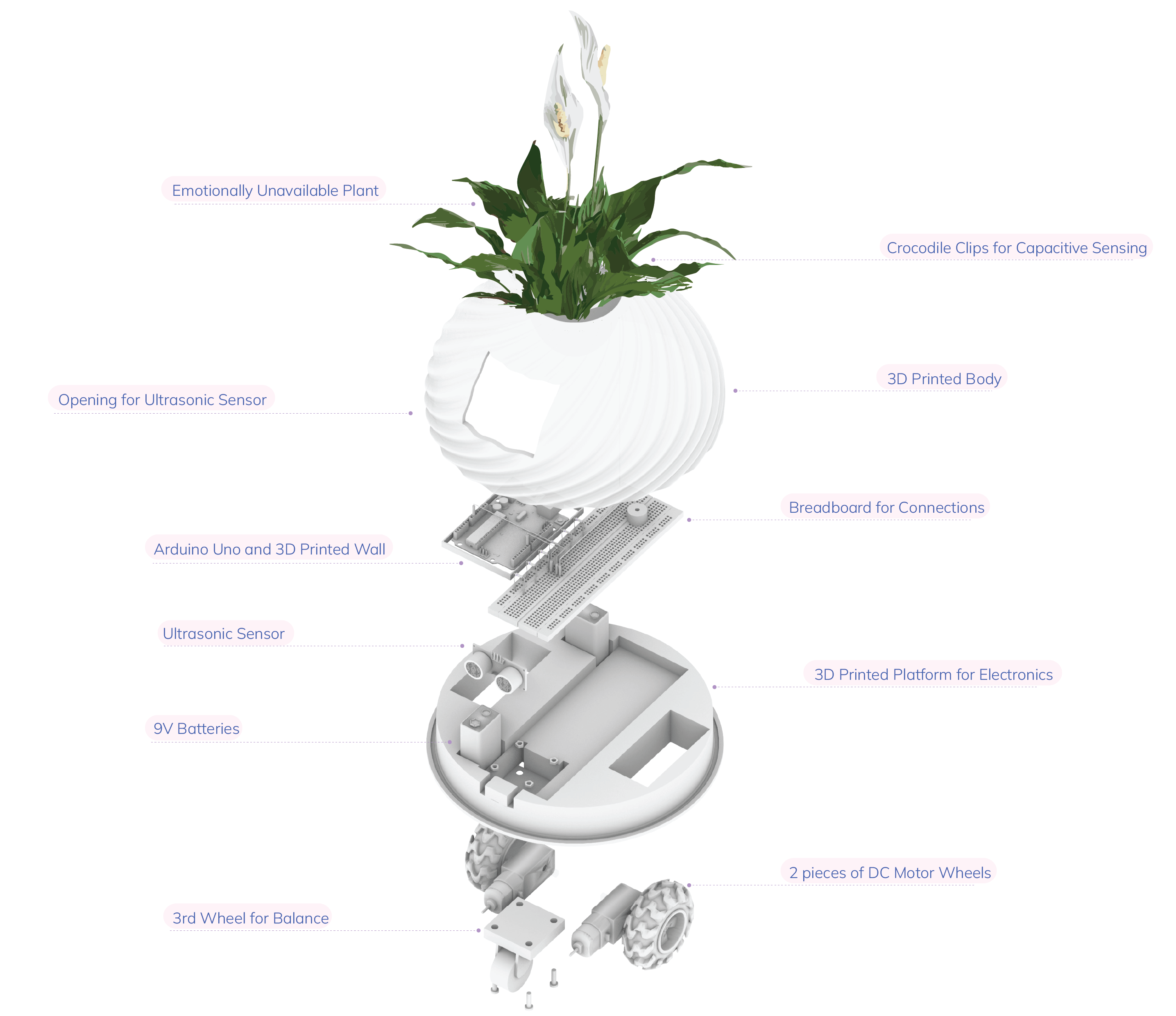 AxonometricDiagram_Instructables-01.png