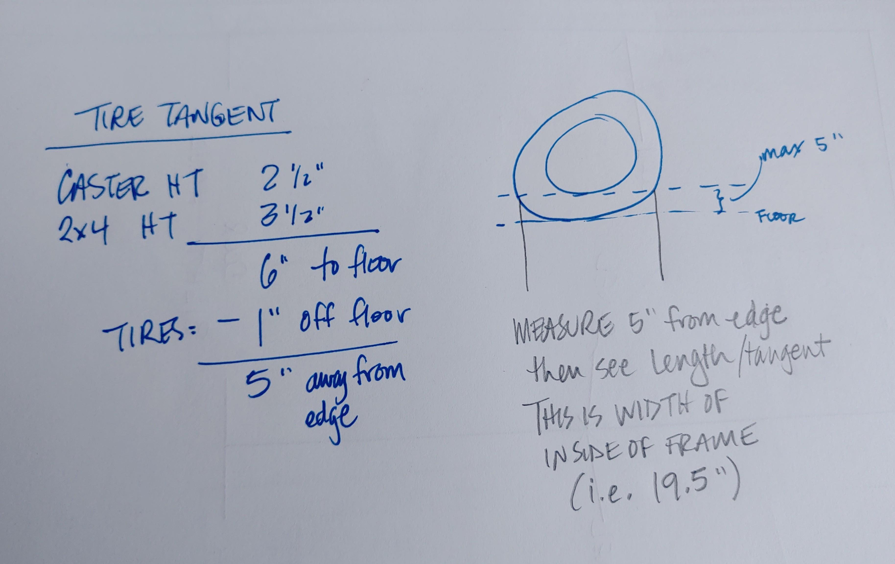 B-Calc tangent.jpg