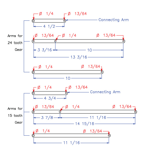 BCFigS.ArmsChartCandle2.jpg