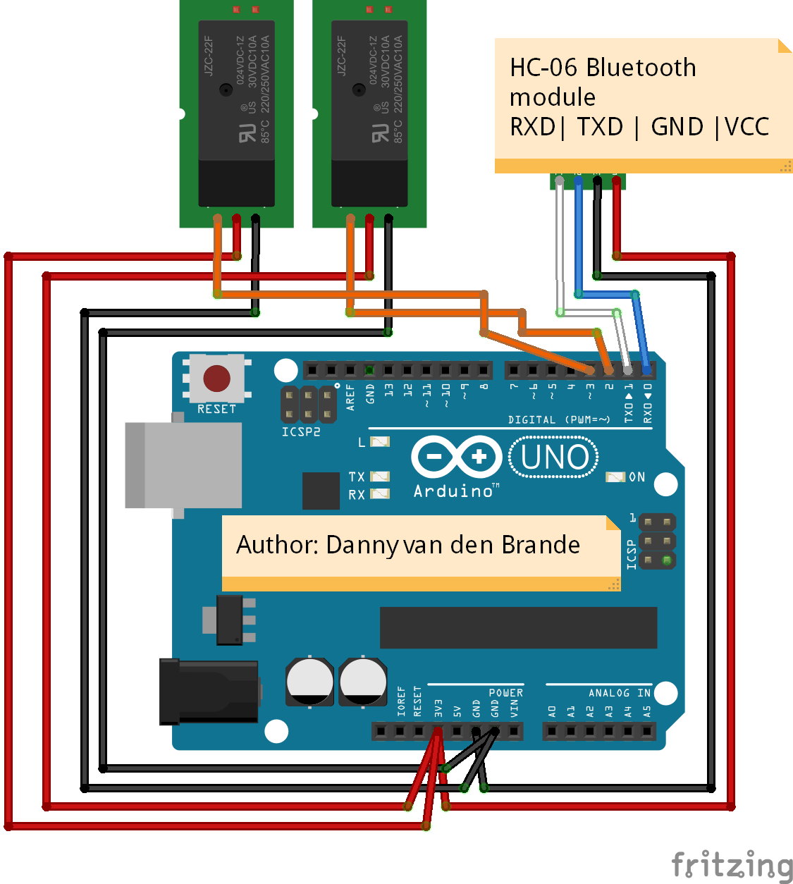 BLUETOOTH Home control_bb.png