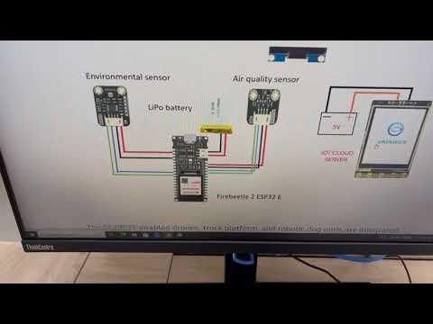 BME680 and ENV160