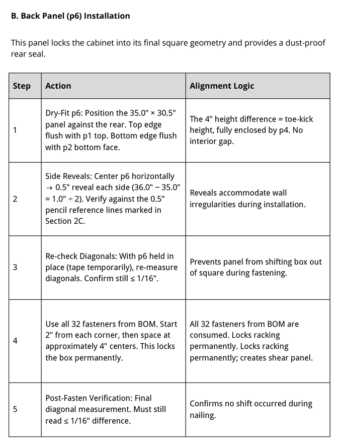 Back Panel (p6) Installation.png