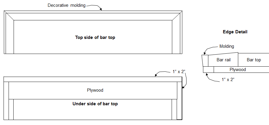 Bar Top Detail.PNG