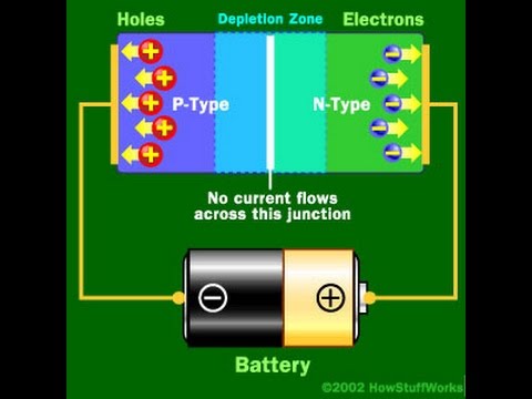 Basic electronics circuit schematic for full-wave bridge rectifier with diodes.