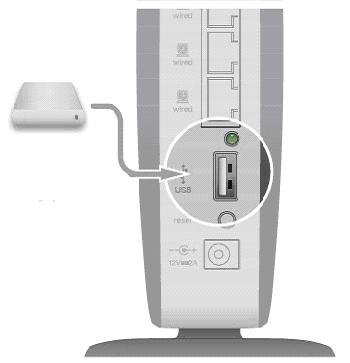 Belkin router USB jack.JPG