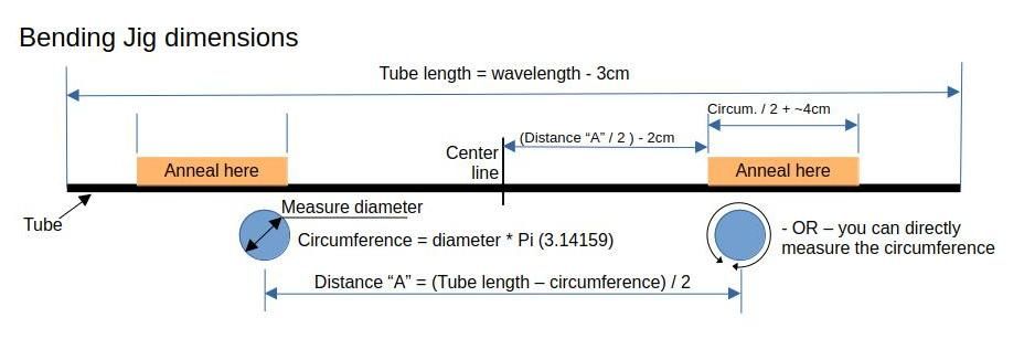 Bending_jig_dimensions.jpg