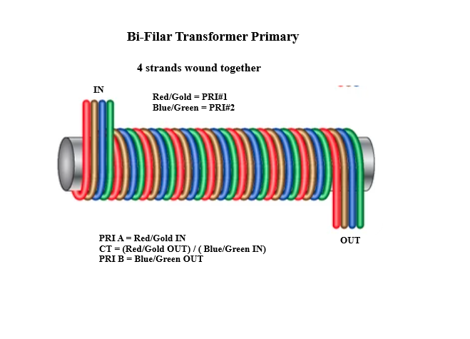 Bifilar transformer winding.png