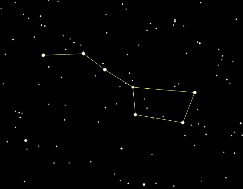 BigDipper.gif