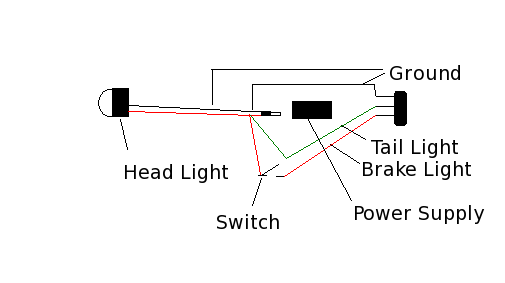 BikeLights.png