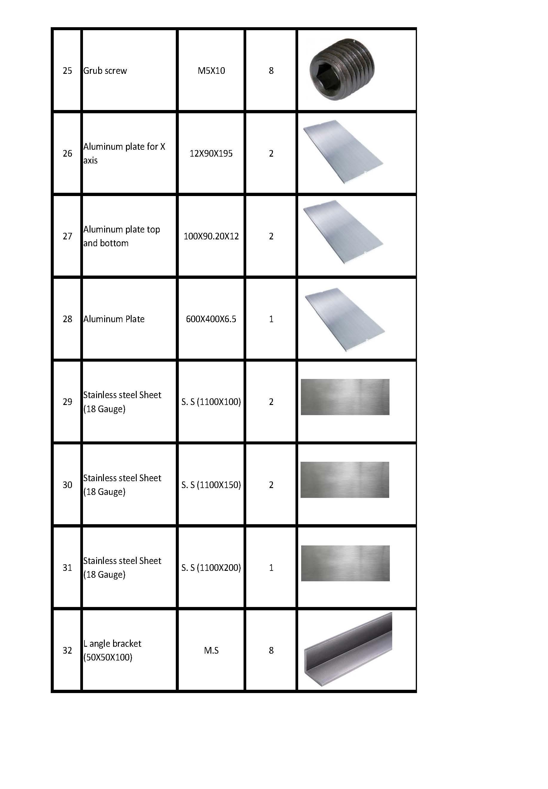 Bill of material Mechanical.docx_Page_04.jpg