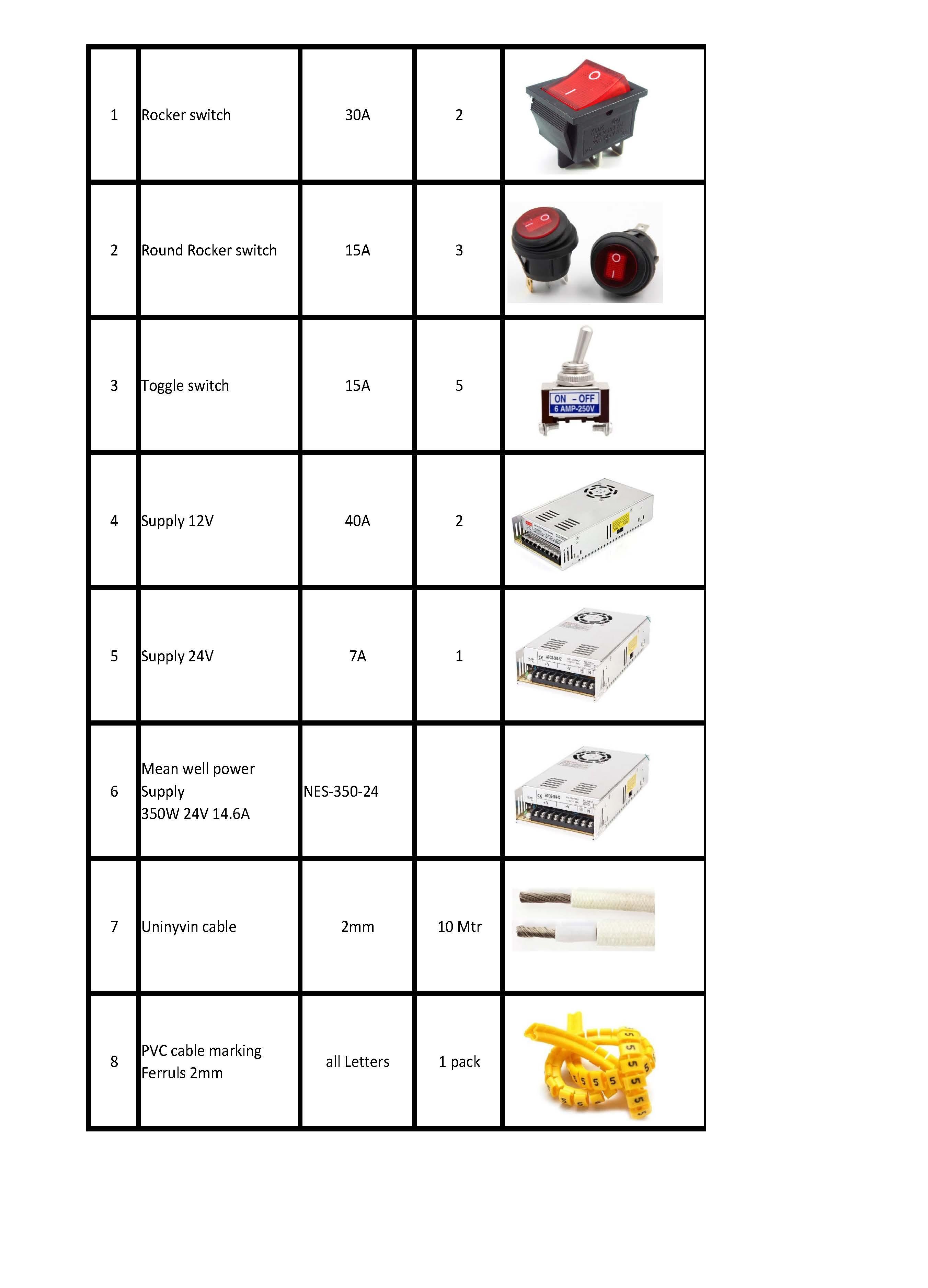 Bill of material Mechanical.docx_Page_10.jpg