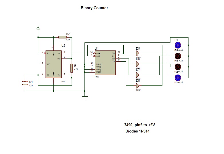 Binary counter.jpg