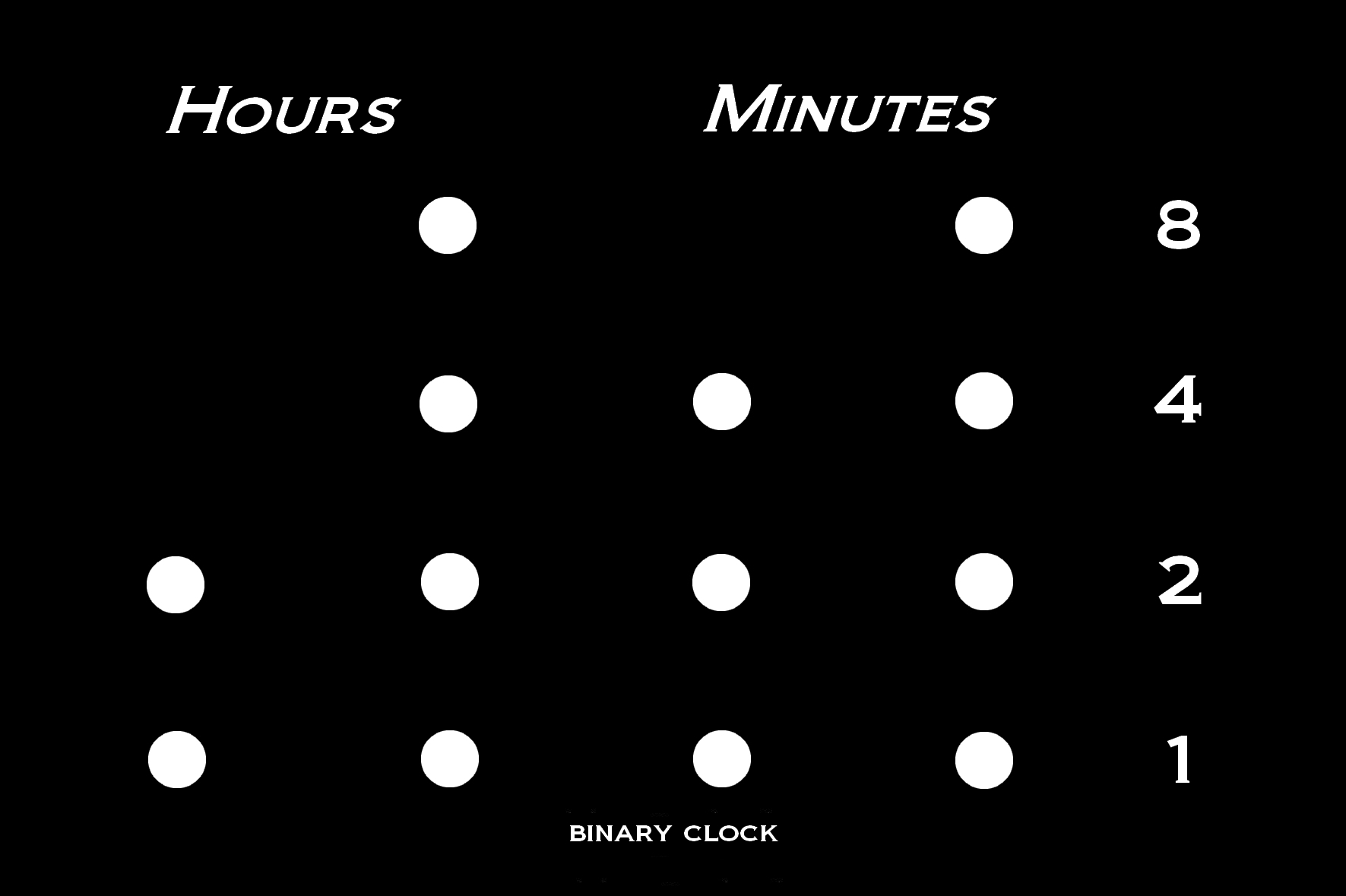 BinaryClock5.jpg