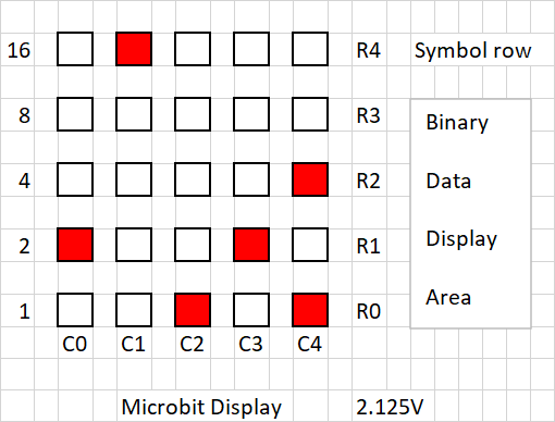 Binary_2V125.png