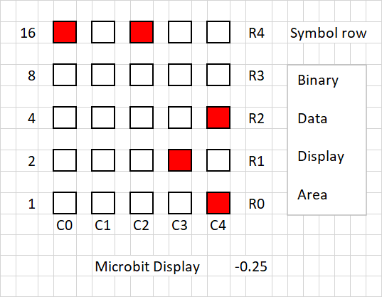 Binary_N0V25.png